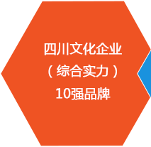 四川文化企業(yè)（綜合實力）10強品牌