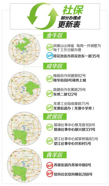 成都社保辦理點(diǎn)清單更新滯后 取消卻未及時(shí)通知