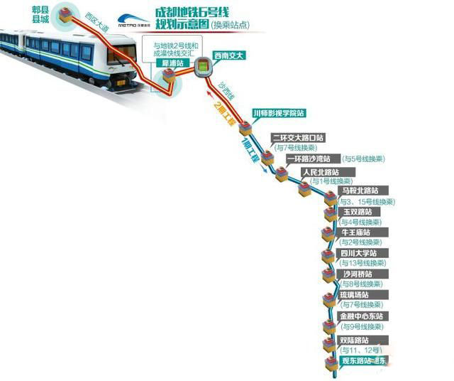成都地鐵6號線